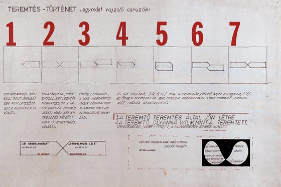 Erdély Miklós: Teremtés-történet, 1975