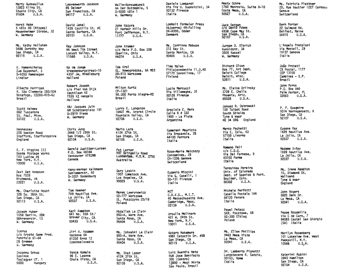 List of participants of Commonpress 37, 1980.