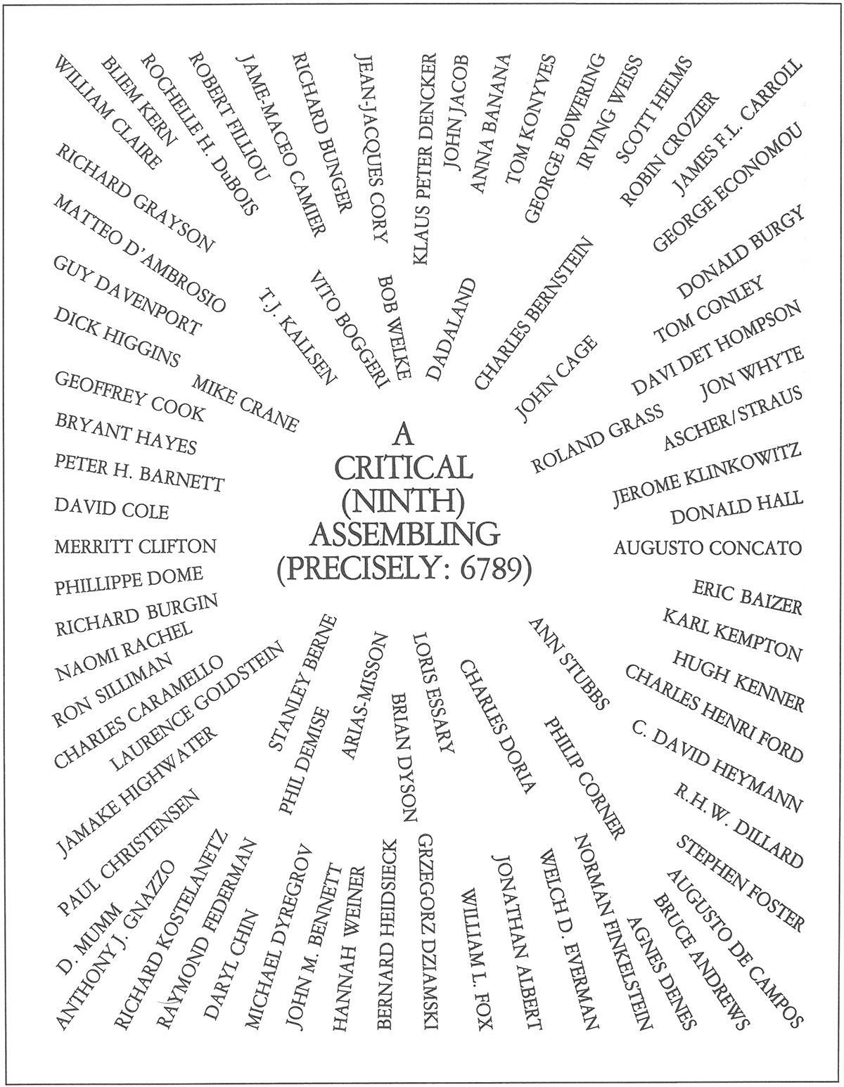 Richard Kostelanetz: Cover of A Critical (Ninth) Assembling, USA, 1979.