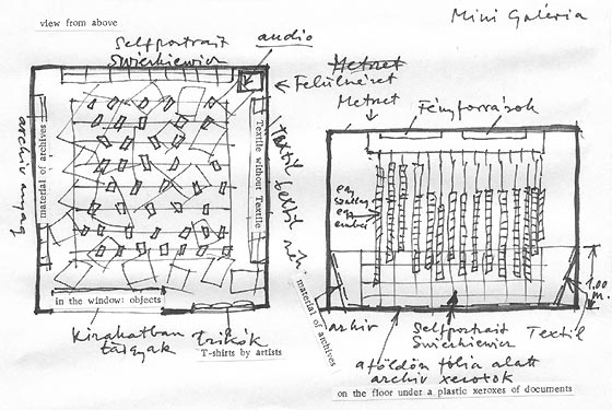 Artpool’s Periodical Space No 7. - ART + POST exhibition plan, view from above - Mini Gallery in Újpest, Budapest, 1981.